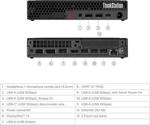 Lenovo ThinkStation P3 Tiny Desktop Computer, 20-core Intel Core i7-14700 vPro, 64GB DDR5, 2TB SSD, Display Port + HDMI, WiFi 6, RJ-45, USB-C, Wired Keyboard & Mouse, Windows 11 Pro in Saudi Arabia