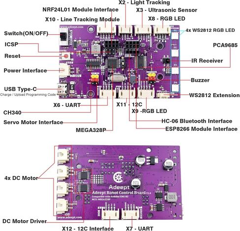 مجموعة السيارة الذكية Adeept Mecanum Wheel (متوافقة مع Arduino IDE)، تتبع الخطوط، تتبع الضوء، تجنب العوائق، محرك مؤازر، شاشة OLED، طنين، شاشة LED نقطية in Saudi Arabia