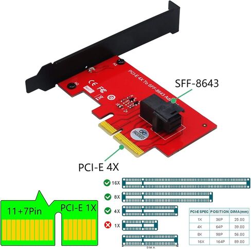 بطاقة محول، SFF-8643 إلى محول بطاقة محول PCIE 4X مع موصل أنثى MiniSAS HD 36Pin، شفاف لنظام التشغيل in Kuwait