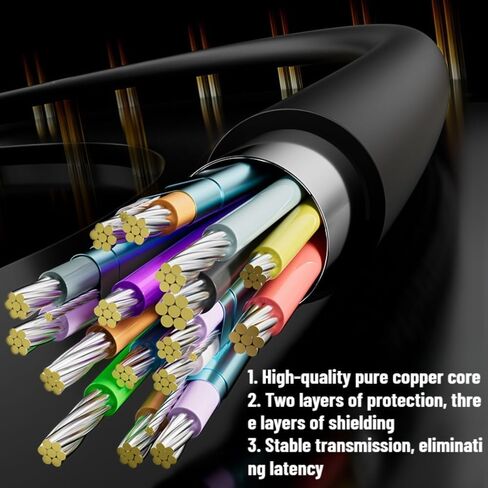 USB C to HDMI Cable 6.6FT/2M | 4K High-Speed USB 3.1 Type-C to HDMI Cord in Saudi Arabia