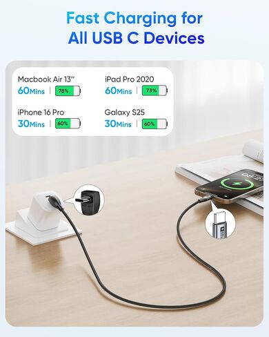 USB C Cable Right Angle - [2Pack 3.3FT] 60W Fast Charging USB C Cable Braided USB Type C Data Cable, 90 Degree C Port Charger Cord for iPhone 17/16/15 Pro Max, Tesla Model Y, MacBook, iPad, Samsung in Saudi Arabia