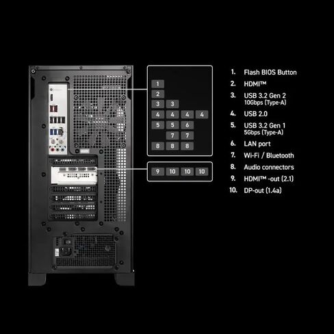 سطح المكتب للألعاب msi Aegis ZS2 AMD 12-core Zen 5 Ryzen 9 9900X (>i9-14900HX) 64 جيجابايت DDR5 2 تيرابايت SSD GeForce RTX 5080 (ما يصل إلى 1801 AI Tops) مبرد سائل 360 مم 850 وات 80+ ذهبي PSU يدعم HDD Win11Pro مع محور ICP in Saudi Arabia