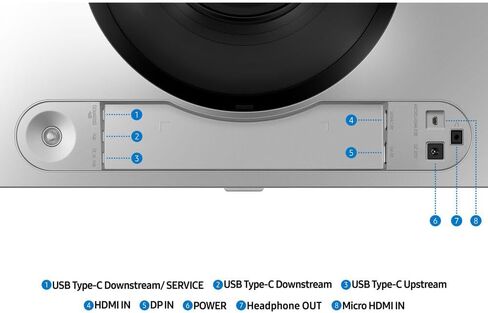 مجموعة شاشة الألعاب Samsung Odyssey G9 Dual QD-OLED G91SD المنحنية فائقة العرض مقاس 49 بوصة مع مجموعة Tech Smart USA Elite Suite 18، وكابل 2X 4K HDMI وحزمة حماية Deco Gear CPS لمدة 26 شهرًا (BEACH-CPS-26M1500) in Kuwait