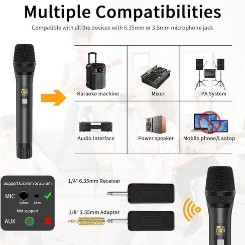 ميكروفون لاسلكي، نظام ميكروفون ديناميكي لاسلكي مزدوج UHF احترافي مع جهاز استقبال قابل لإعادة الشحن - نطاق 160 قدم، مجموعة ميكروفون كاريوكي للكاريوكي، غناء الحفلات، الكنيسة، الكلام، DJ، الزفاف in Kuwait