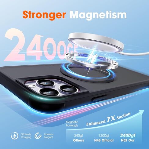 Compatible with iPhone 14 Case & iPhone 13 Case 6.1" with Invisible Ring Stand [Compatible with Mag-Safe] Translucent with Magnetic Kickstand, Blue in Saudi Arabia