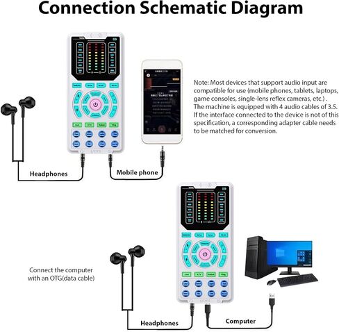 Asixxsix Portable Voice Changer, 15 Voice Modes Noise Reduction Sound Card with Headphone Microphone, Sound Board Voice Disguiser for Phone Laptops Computer Games in Saudi Arabia