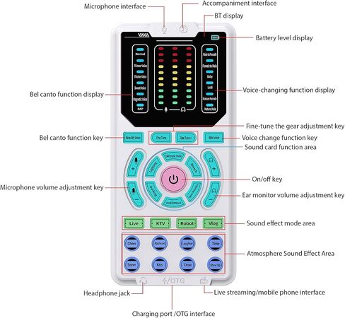 Asixxsix Portable Voice Changer, 15 Voice Modes Noise Reduction Sound Card with Headphone Microphone, Sound Board Voice Disguiser for Phone Laptops Computer Games in Saudi Arabia