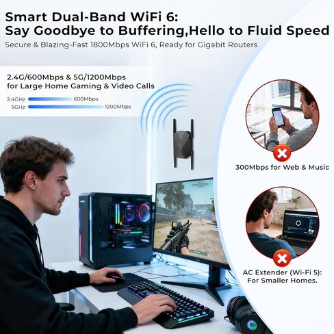 LNN AX1800 WiFi 6 Extender, Gigabit Ethernet Port, Dual-Band 2.4/5GHz Signal Booster Repeater, Up to 1.8Gbps, Covers 1500 Sq. Ft, Multi-Devices, App-Free Setup, AP Mode in Saudi Arabia