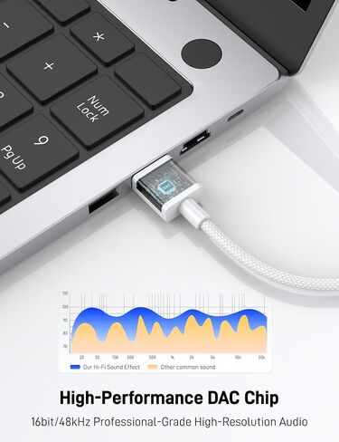 كابل صوت Aux بطول 3 أقدام إلى 3.5 ملم، قطعتان، محول USB مضفر من النايلون ذكر إلى AUX ذكر سلك صوت ستيريو TRS لسماعات الرأس، وأجهزة الكمبيوتر الشخصية، وأجهزة الكمبيوتر المحمول، ومكبرات الصوت، وأجهزة الكمبيوتر التي تعمل بنظام Windows PS5 PS4 Mac OSX Desktops in Kuwait