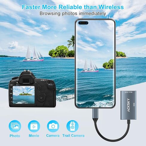 SD Card Reader USB C, ACKSKY Micro SD Card Adapter, USB 3.0 Memory Card Reader, Supports TF SD SDHC SDXC Micro SD Micro SDHC Micro SDXC, for iPhone 15, ipad, MacBook pro, Samsung S22, Huawei P50 in Saudi Arabia