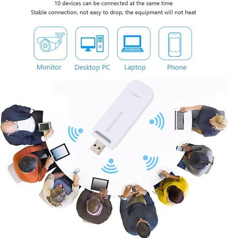 راوتر لاسلكي محمول من Dpofirs، مودم واي فاي 4G LTE، سرعة عالية تصل إلى 150 ميجابت في الثانية، 8 أجهزة مدعومة، إشارة ثابتة للسفر، حماية متعددة (أسود) in Saudi Arabia