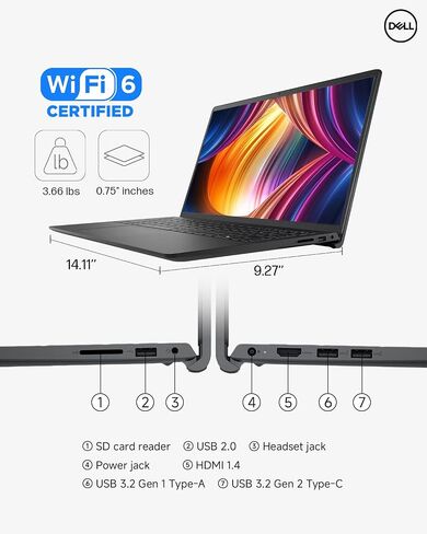 Dell 15 Laptop DC15250 Touchscreen Computer, Intel 10-Core i7-1355U(Up to 5.0GHz), Intel UHD Graphics, 15.6" FHD Anti-Glare Touchscreen, 64 GB RAM, 2 TB SSD, Wi-Fi 6, Copilot-AI, Windows 11 Pro in Saudi Arabia