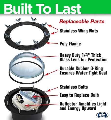 Green Underwater Dock Light - Brightest HID Submersible Light for Enhanced Fishing, Dock Illumination, Nighttime Safety, Easy Installation - Easy Installation in Saudi Arabia