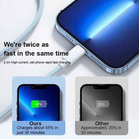 PD 20W Charger Cable, Nylon Braided Cord, Fast Charging Cable for iPhone 14/13/12/11/XS/XR/X/8/iPad, Sky Blue, 6.6FT in Saudi Arabia