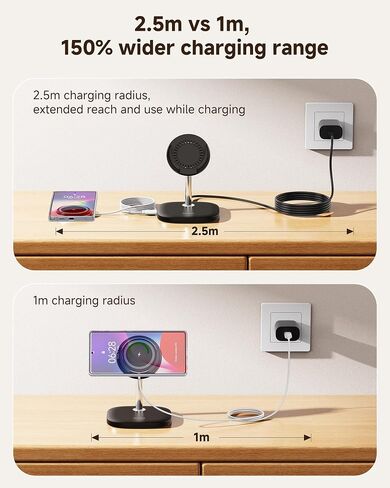 Magnetic Charger Stand for Samsung S25/S24/S23/S22/Z Flip7/Z Flod7 & iPhone Air/17/16/15/14/13/12, Detachable Wireless Charging Station Compatible with MagSafe, SwanScout 506SM in Saudi Arabia