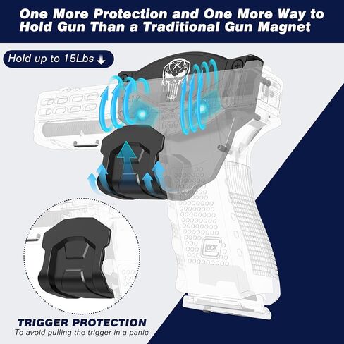 Gun Magnet Mount with Trigger Guard, Magnetic Car Gun Holster Hold up to 15LBS, Gun Magnet with Heightening Design Make it Easier to Get The Gun in Saudi Arabia