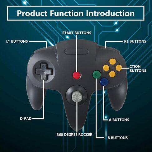 Qblahip 2-Pack Classic Controller for Nintendo 64, Retro Wired Remote Game Pad Joystick Controller for N64 System Video Console (Transparent Red and Transparent Blue) in Saudi Arabia