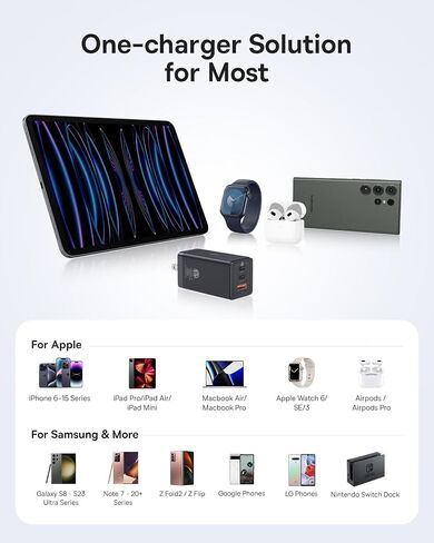 Steam Deck Dock, Baseus 6-in-1 Docking Station for Steam Deck & ROG Ally & Legion Go & USB C Charger, Baseus 65W USB C Wall Charger, 3 Ports Foldable GaN Charger, Fast Charger Block for iPhone in Saudi Arabia