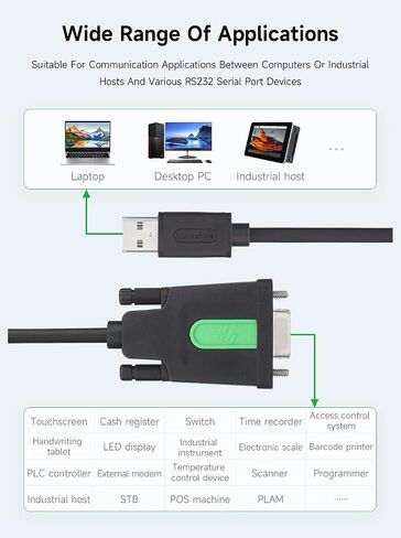 محول Waveshare 3 قطع USB صناعي إلى RS232 مع شريحة FT232RL FTDI الأصلية، متوافق مع نظام التشغيل بما في ذلك نظام التشغيل Mac OS، Linux، Windows 11/10/8.1/8/7/XP، الطول 1.5 متر، كابل USB إلى RS232 أنثى in Saudi Arabia