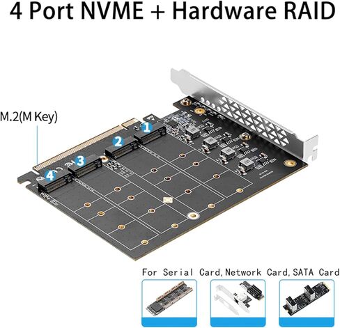 فتحة بطاقة وحدة التحكم 256 جيجابت في الثانية 4 منافذ M.2 NVMe SSD RAIDs لتوسيع PCIe X16 إلى M.2 NVME SSD للكمبيوتر in Kuwait
