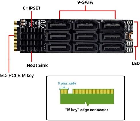 NVME M-Key PCI Express M.2 NGFF to 9 Ports SATA 3.0 6Gbps Adapter Converter Hard Drive Extension Card 2280 for NAS Computer (9-Ports) in Saudi Arabia