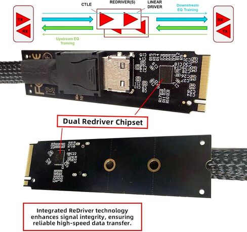 Adapter 2280 PCI-E4.0 M.2 M-Key NVME to Oculink SFF-8612 SFF-8611 Host Adapter with Linear Redriver for U.2 SSD eGPU Over Long Cable Lengths in Saudi Arabia