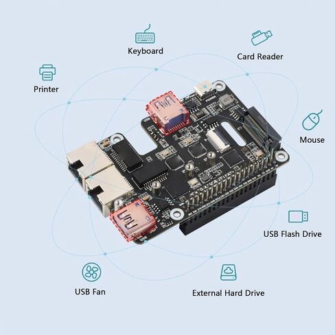 محول Ciciglow PCIe إلى USB 3.2 Gen1 M.2 NVMe، محول إيثرنت 2.5 جيجا، بطاقة توسيع مزدوجة المنفذ مع USB 3.2 Gen1 وGigabit LAN، يدعم 2230/2242/2260/2280 SSD in Saudi Arabia