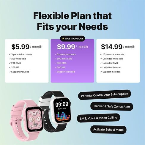ساعة ذكية Kipywatch للأطفال - ساعة ذكية للأطفال مع جهاز تعقب GPS وتنبيه المناطق الآمنة - رسائل نصية قصيرة ومكالمات صوتية وفيديو - مع وضع المدرسة - تطبيق الوالدين، الاشتراك مطلوب - هدايا للفتيات 3-12 - وردي in Saudi Arabia