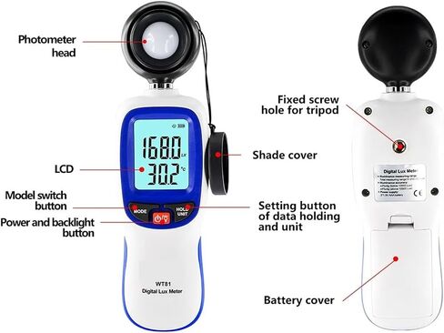 مقياس Luxmeter الرقمي الاحترافي لقياس شدة الضوء، مقياس الحرارة 0-20000 لوكس، مقياس الإضاءة، عقد البيانات، شدة الإضاءة، السطوع in Saudi Arabia