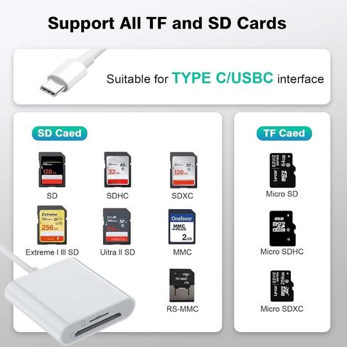 USB C SD Card Reader, SD Card Adapter with Dual Slots foriPhone 15 16 Pro Pad Mac Laptop Android, USB-C/TypeC High-Speed Trail Camera Memory Card Reader, Plug & Play - 2 Slots in Saudi Arabia