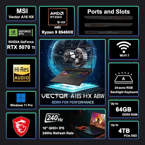 msi Vector A16 HX Gaming Laptop 16" QHD+ 240Hz AMD 16-core Ryzen 9 HX (Up to 5.3GHz) 64GB RAM 2TB SSD GeForce RTX 5070 Ti (Up to 992 AI Tops) RGB Backlit Thunderbolt Win11Pro ICP Hub w/Copilot AI PC in Kuwait