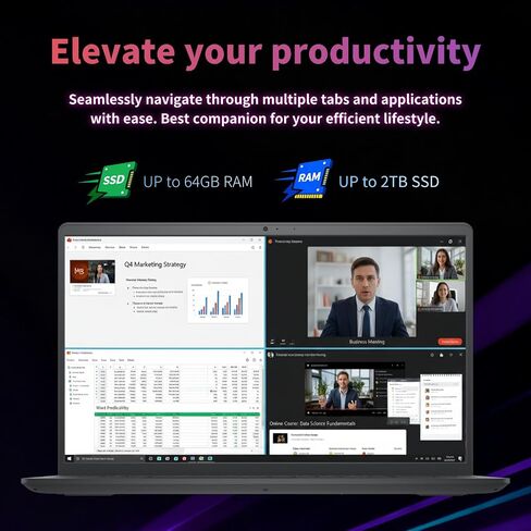 Dell Inspiron 15 3535 Touchscreen Business Laptop - AMD Ryzen 7 7730U Processor (8 Cores), 15.6" Anti Glare FHD Display, 16GB RAM, 1TB SSD, Numeric Keypad, Webcam, Win 11 Pro in Saudi Arabia