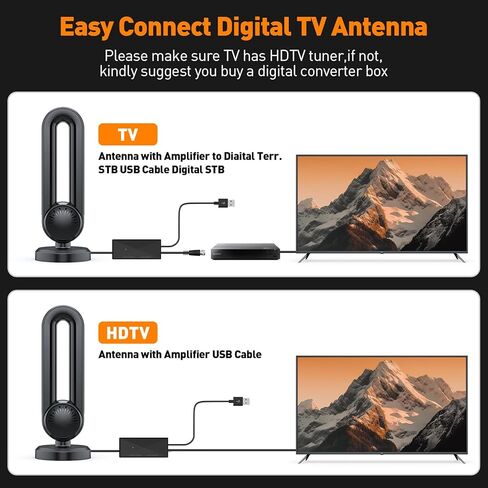 TV Antenna-Smart TV Antenna 600+ Miles Range Reception, 18ft Coax Signal Booster, HD TVs Antenna for Local Channels & Support 4K 1080P Suitable for All Smart TVs and All Older TV's in Kuwait