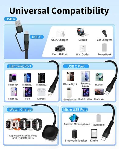 كابل شحن متعدد قابل للسحب بقوة 100 واط لشاحن ساعة Apple - سلك شحن قابل للسحب 8 في 1 مع Lightning/Micro USB/Type C/iWatch لـ iWatch وiPhone وiPad والأجهزة اللوحية والأجهزة المتعددة (4 أقدام) in Saudi Arabia