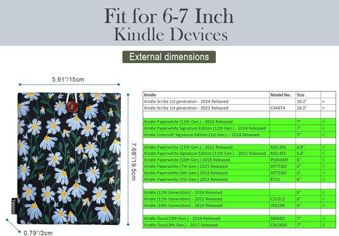 حافظة TiMOVO لجهاز Kindle Paperwhite/Colorsoft Signature Edition مقاس 7 بوصات (إصدار 2024)، غطاء حقيبة واقٍ لقارئ Kindle الإلكتروني مقاس 6-7 بوصات، باللونين الأسود والأزرق in Kuwait