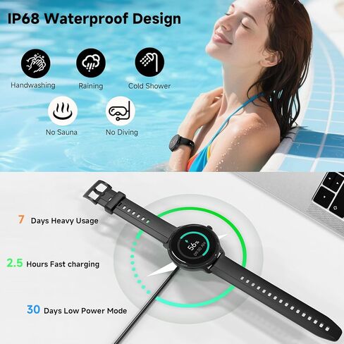 ساعات ذكية للنساء والرجال 1.27 بوصة HD لتتبع اللياقة البدنية مع مراقب معدل ضربات القلب/النوم/الخطوات/SpO2، ساعة مقاومة للماء IP68 لنظام Android iOS (وردي) in Kuwait