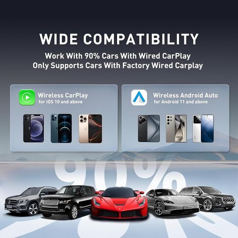 2026 Wireless carplay Adapter for iPhone/Android - Fast Connection,No Latency,Hands-Free Call Wireless Adapter Electronic Charger carplay dongle in Saudi Arabia