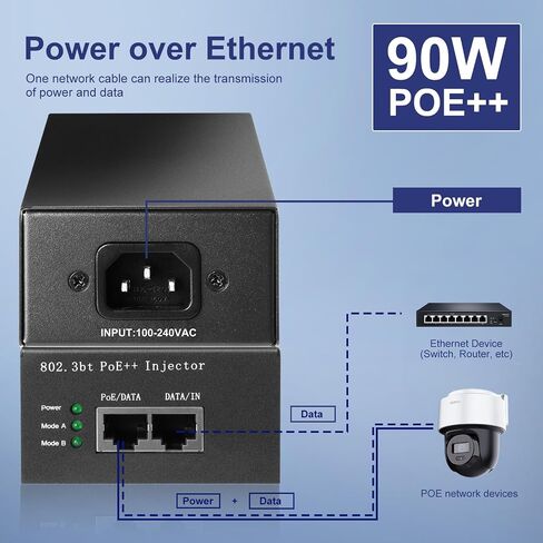 POE90 90W Gigabit Ultra PoE++ Injector Adapter, IEEE 802.3 bt /802.3at/802.3af Compliant, Up to 90W Ultra Power Supply, 10/100/1000Mbps Shielded RJ-45, Plug & Play, Metal housing in Saudi Arabia