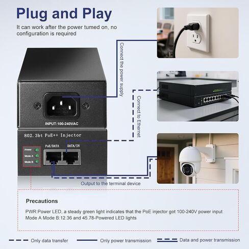 POE90 90W Gigabit Ultra PoE++ Injector Adapter, IEEE 802.3 bt /802.3at/802.3af Compliant, Up to 90W Ultra Power Supply, 10/100/1000Mbps Shielded RJ-45, Plug & Play, Metal housing in Saudi Arabia