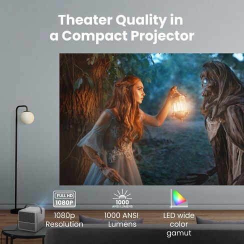 BenQ GP100A | Outdoor 4K supported Portable Projector | 1080p Resolution | 1000 ANSI Lumens | Chromecast, AirPlay & Android TV | Autofocus & Auto 2D Keystone | 20W Speaker (Renewed) in Saudi Arabia