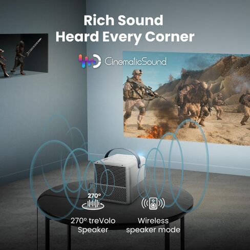 BenQ GP100A | Outdoor 4K supported Portable Projector | 1080p Resolution | 1000 ANSI Lumens | Chromecast, AirPlay & Android TV | Autofocus & Auto 2D Keystone | 20W Speaker (Renewed) in Saudi Arabia