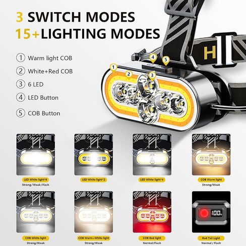 Headlamp Rechargeable, 6 LED 2 COB Head Lamp, 90° Rotating Head Flashlight, Super Bright Waterproof Head Light for Camping, Hiking, Walking, Fishing, Working in Saudi Arabia