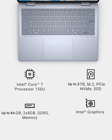 Dell 2-in-1 Business Student Laptop - Intel Core 7 150U CPU, Copilot-AI, 14" FHD+ Touchscreen, 64GB DDR5 RAM, 4TB SSD, Intel Graphics, Fingerprint, Windows 11 Pro, Copilot AI, w/Accessories in Saudi Arabia