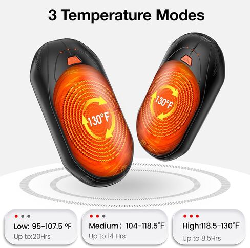 AI Hand Warmers Rechargeable 2 Pack, AI Smart Chips Electric Hand Warmers, 20Hrs Long Safe Heat, Portable Pocket Heater, Gifts for Christmas, Outdoor, Golf, Hunting, Camping Accessories - Pink in Saudi Arabia