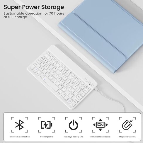 حافظة لوحة مفاتيح لجهاز iPad Air 11 بوصة (M3/M2، 2025/2024)، لجهاز iPad Air الجيل الخامس/الرابع (10.9 بوصة، 2022/2020)، لوحة مفاتيح بلوتوث مغناطيسية قابلة للفصل، غطاء فوليو مع حامل قلم رصاص، أزرق سماوي in Kuwait