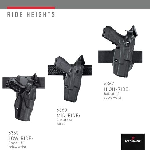 Safariland 6360 ALS/SLS Mid-Ride Duty Rated Level III Retention Holster in Kuwait