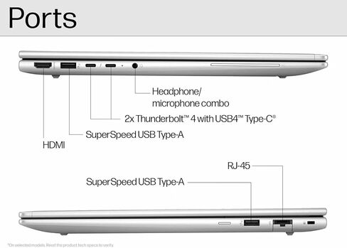 HP EliteBook 660 G11 Business AI PC Laptop (16" FHD+ Anti-Glare, Intel 12-Core Ultra 7 165U, 32GB DDR5, 1TB SSD), Fingerprint, Backlit, 5MP IR Webcam, 2x Thunderbolt 4, Fast Charge, Win 11 Pro, 2025 in Kuwait