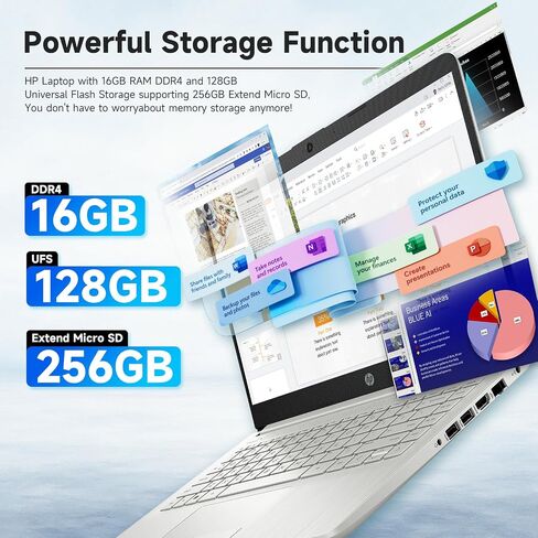 كمبيوتر محمول HP مقاس 14 بوصة للأعمال، معالج Intel N150، ذاكرة الوصول العشوائي 16 جيجابايت، تخزين 386 جيجابايت (128 جيجابايت UFS + 256 جيجابايت MSD)، Windows 11 Pro، Copilot-AI، مكتب لمدة عام 365، Wi-Fi 6، كمبيوتر محمول مع حزمة REDRAGON (أرجواني) in Kuwait