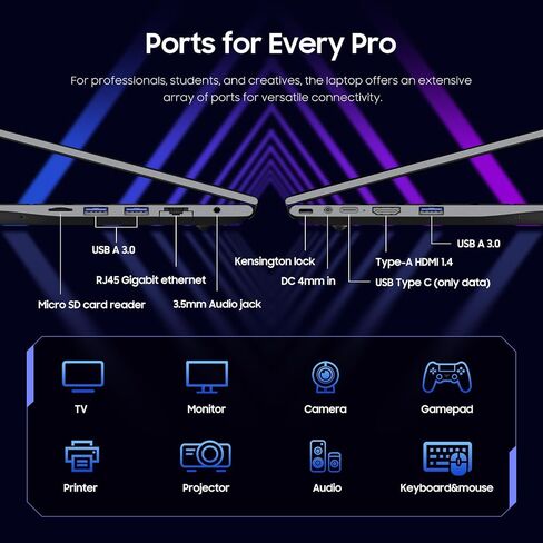 كمبيوتر محمول Core i5 مقاس 16 بوصة، وذاكرة وصول عشوائي 16 جيجابايت، ومحرك أقراص SSD سعة 512 جيجابايت، وMS Office 2024، وشاشة IPS (1920 × 1200) 16:10، وكمبيوتر محمول Win 11 Pro مزود بتقنية BT5.0 Wi-Fi، و3xUSB A، وHDMI، وRJ45، ولوحة مفاتيح بإضاءة خلفية، رما in Saudi Arabia