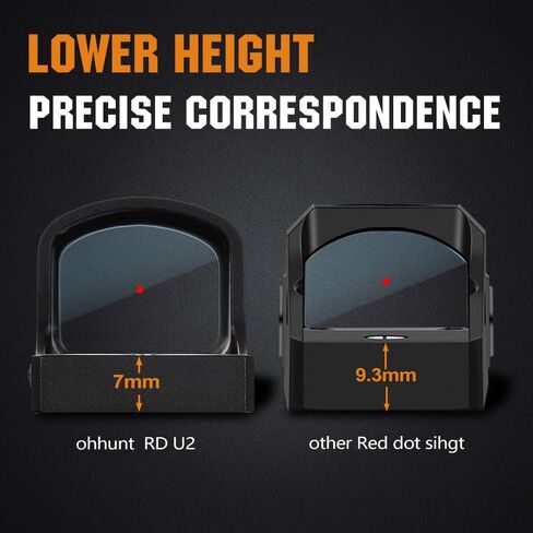 Ohhunt RD U2 3 MOA منظر نقطة حمراء لبصمة RMR وتركيب Picatinny 1X24X20mm Micro Shake Awake Red Reflex البصر 10 مستويات سطوع in Kuwait